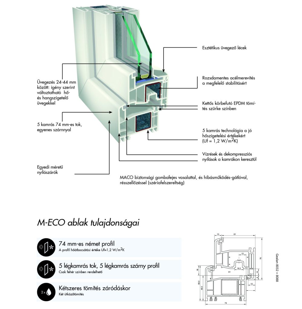 1_eco_karterablak