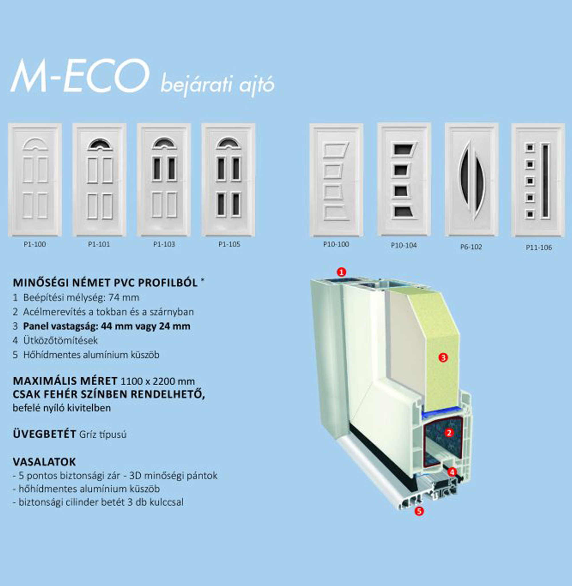 5_ecobea_karterablak